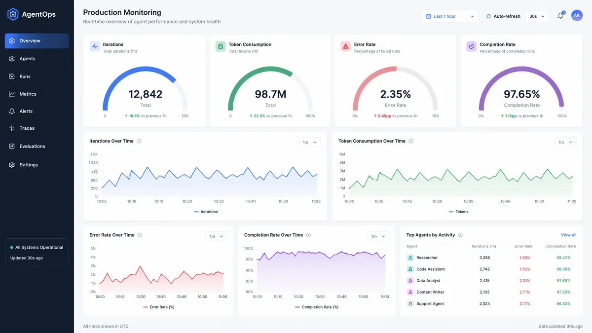 GPT-5.6 Sol Streaming: Building a Real-Time Chat Interface in 30 Minutes